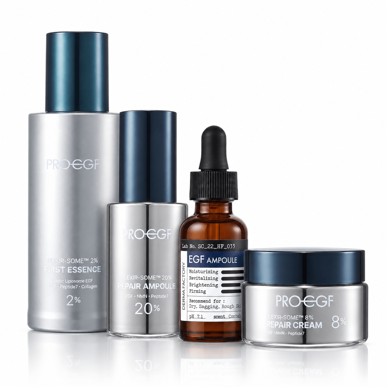 Derma Factory PRO EGF Day & Night Ritual Skincare Set for Mature Skin|